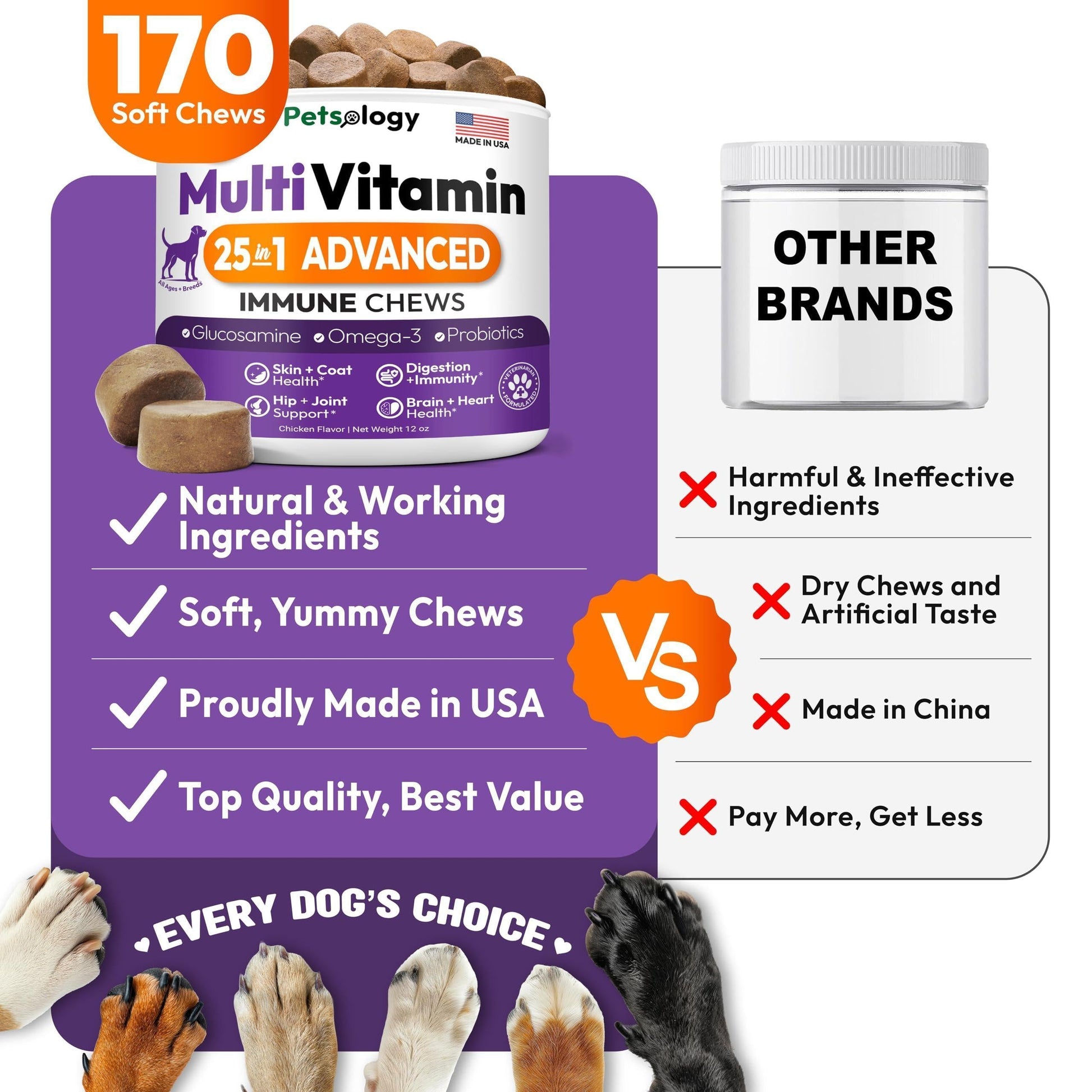 Dog Multivitamin Chewable Supplements with Glucosamine - 170 Chews for Hip Health